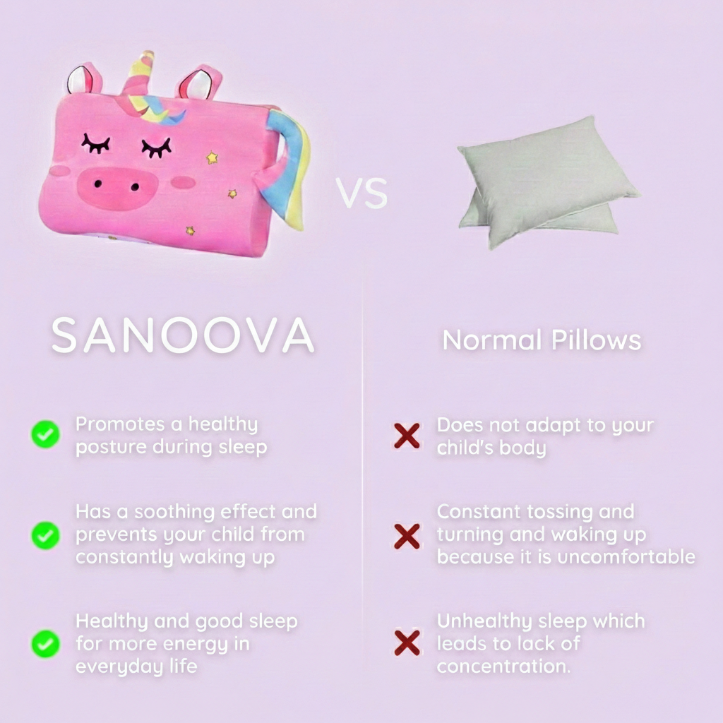 CloudOne — The Orthopaedic Kids' Pillow