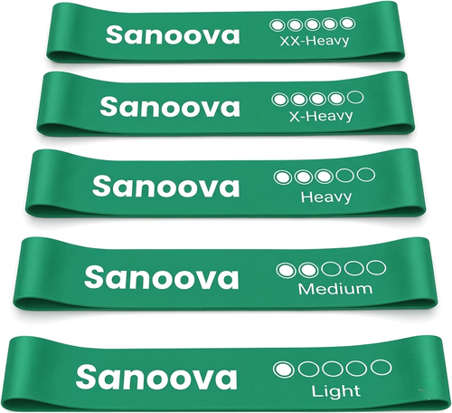 Pain Relief Exercise Bands