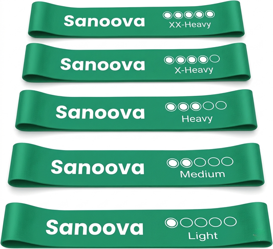 Pain Relief Exercise Bands